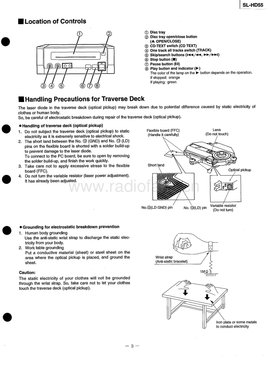 Technics-SLHD-55-Service-Manual电路原理图.pdf_第3页