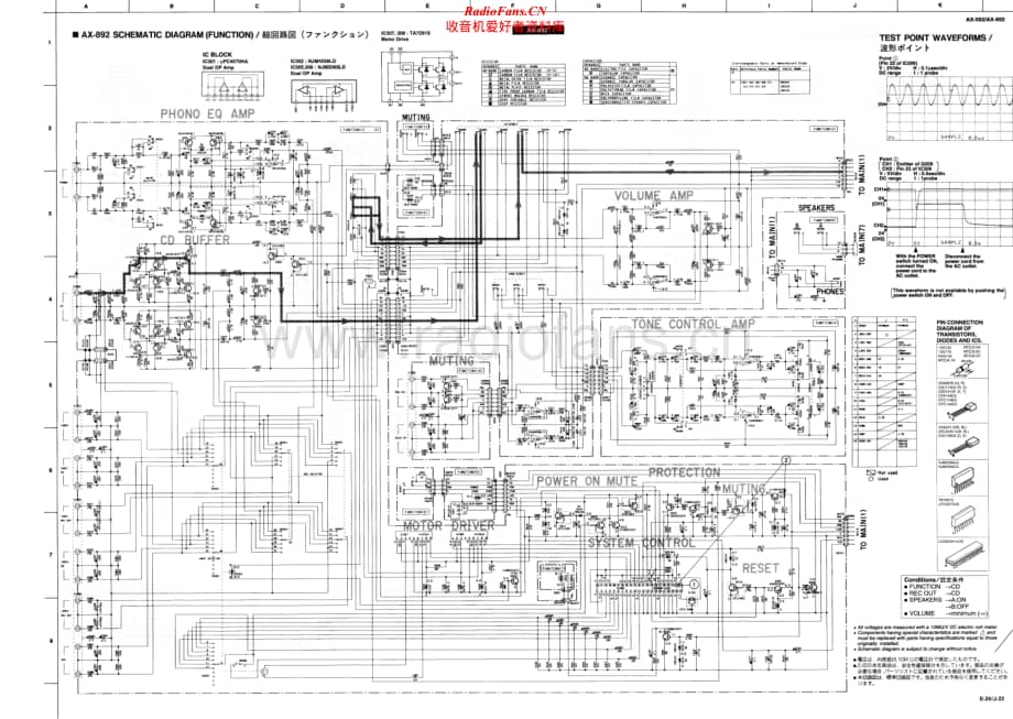 Yamaha-AX-592-E-Schematic电路原理图.pdf_第1页