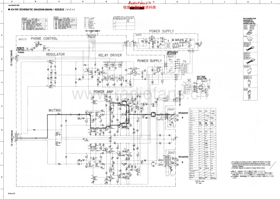 Yamaha-AX-592-E-Schematic电路原理图.pdf_第2页
