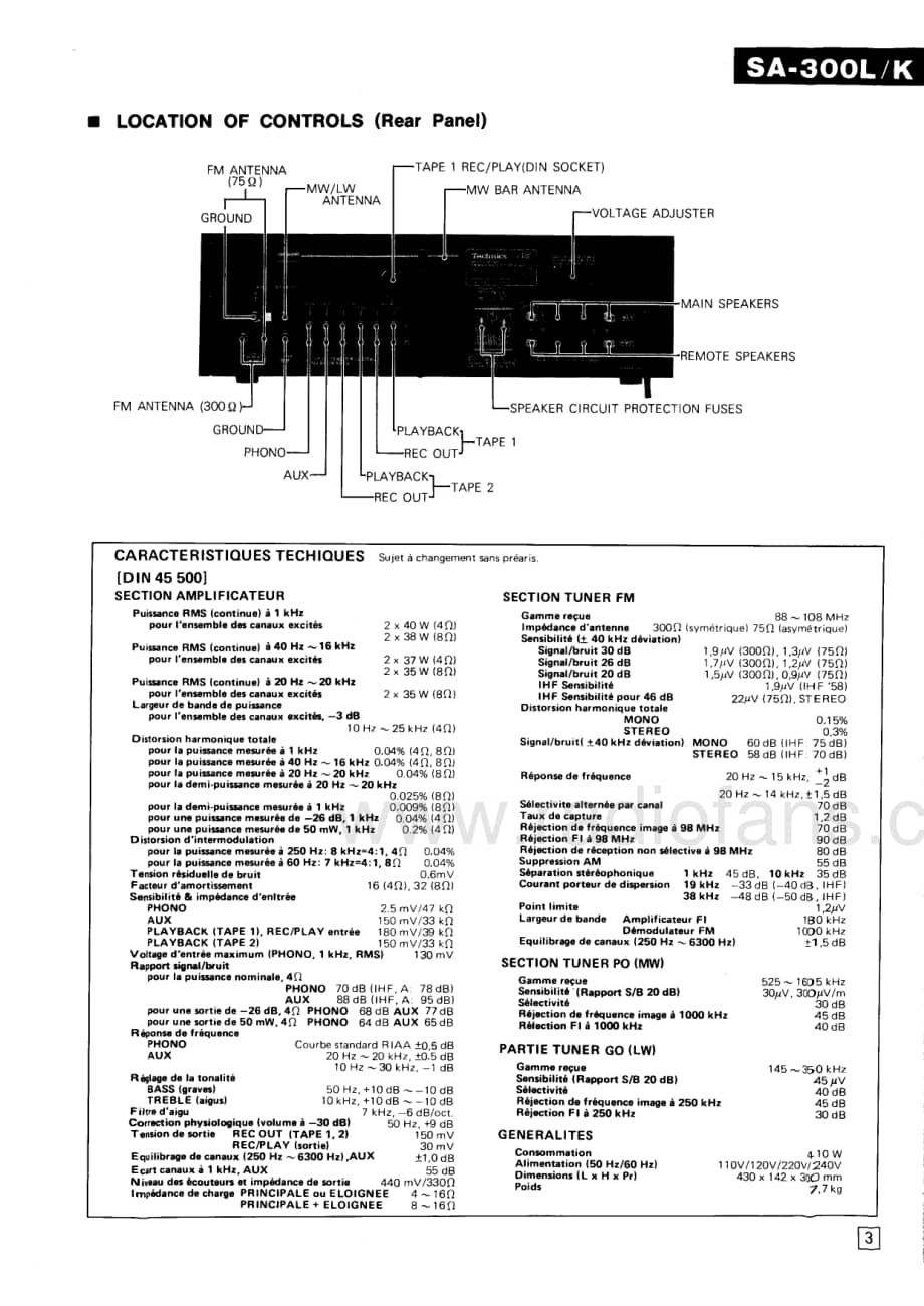 Technics-SA-300-L-Service-Manual电路原理图.pdf_第3页
