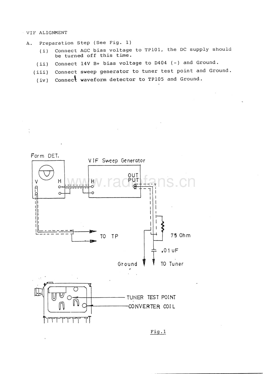 Teac-CT-M3497-Mk2-Service-Manual电路原理图.pdf_第3页