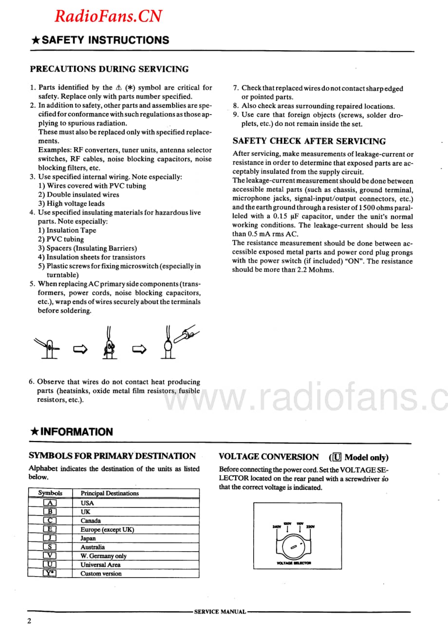 Akai-AM35-int-sm维修电路图 手册.pdf_第2页