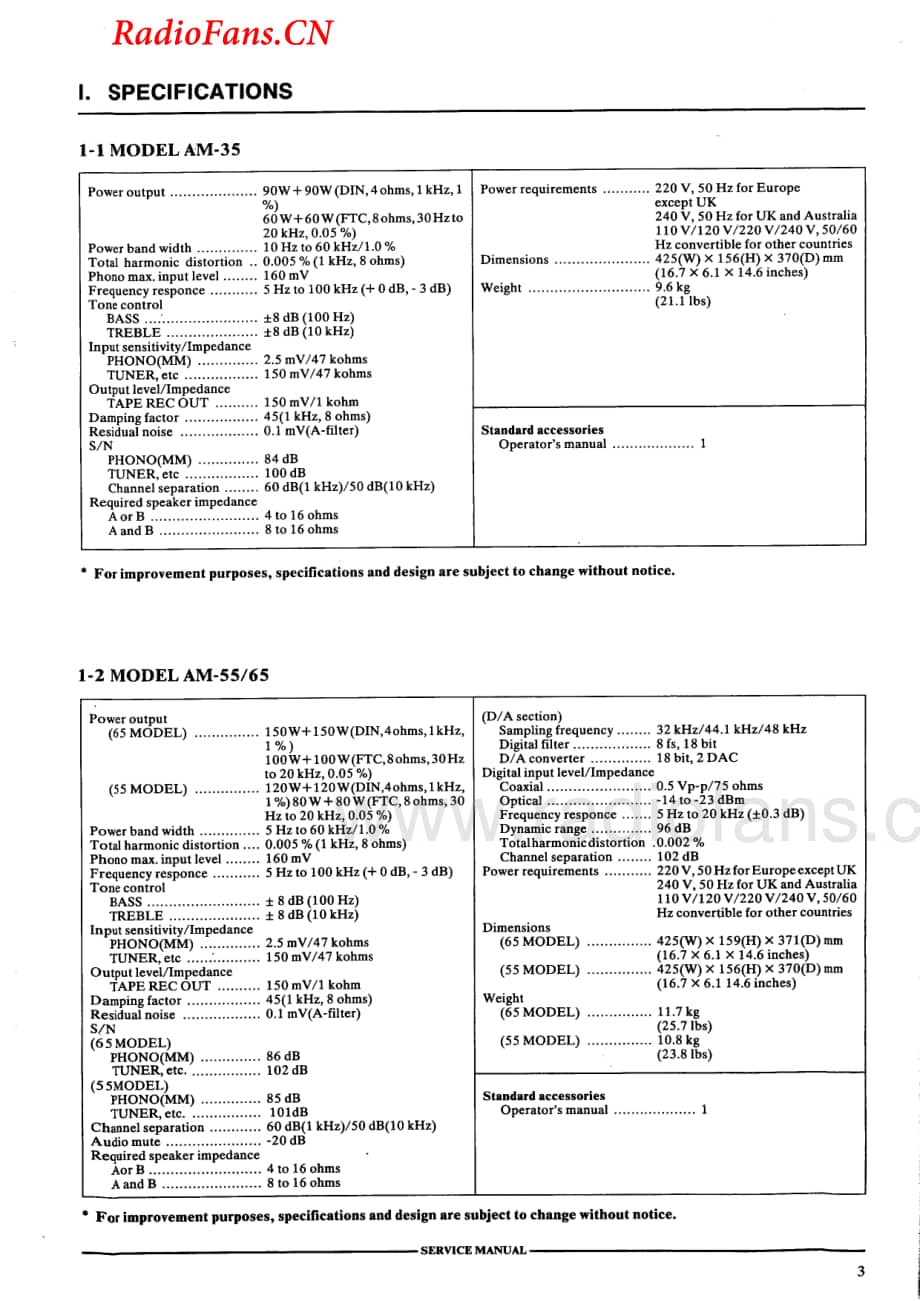 Akai-AM35-int-sm维修电路图 手册.pdf_第3页