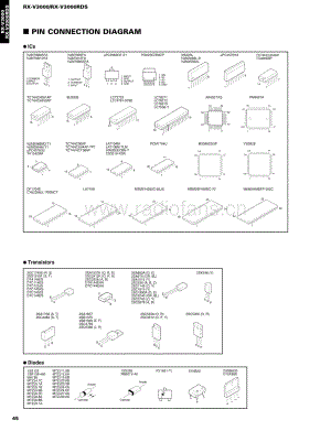 Yamaha-RXV-3000-Schematic电路原理图.pdf