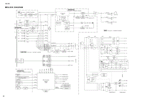 Yamaha-RX-797-Schematic电路原理图.pdf