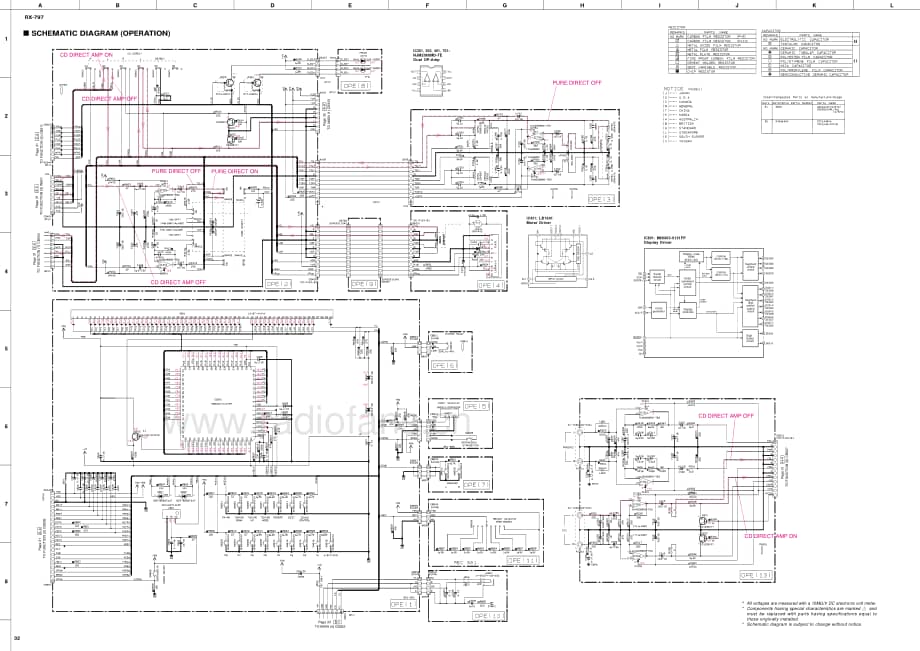 Yamaha-RX-797-Schematic电路原理图.pdf_第3页