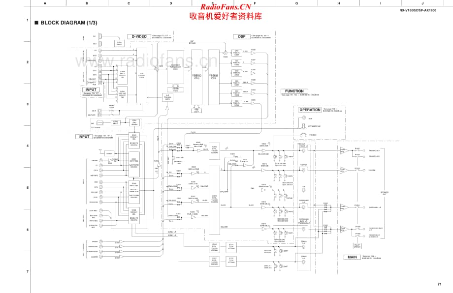 Yamaha-DSPAX-1600-Schematic (1)电路原理图.pdf_第1页