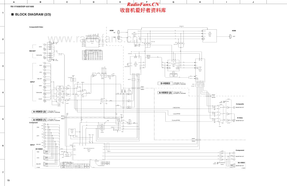 Yamaha-DSPAX-1600-Schematic (1)电路原理图.pdf_第2页