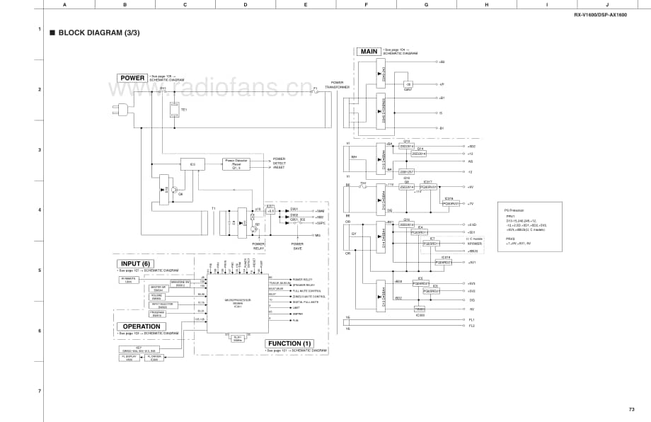Yamaha-DSPAX-1600-Schematic (1)电路原理图.pdf_第3页