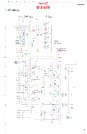Yamaha-DSPAX-1600-Schematic (1)电路原理图.pdf