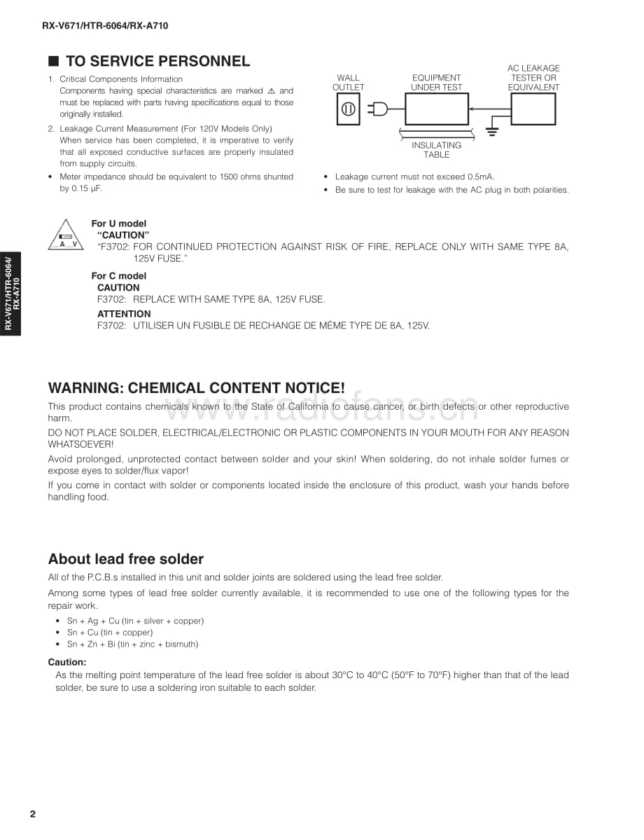 Yamaha-RXA-710-Service-Manual-Part-1电路原理图.pdf_第2页