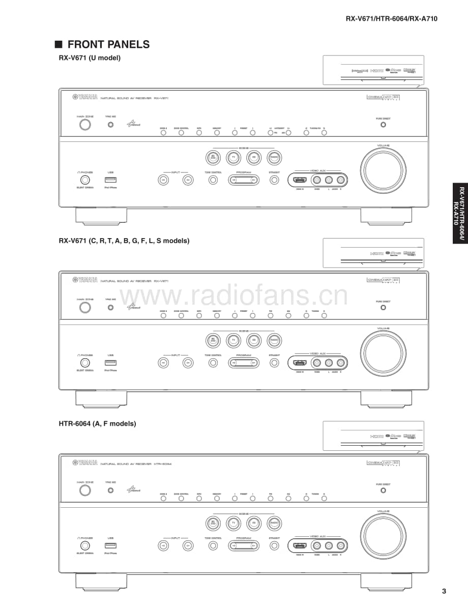 Yamaha-RXA-710-Service-Manual-Part-1电路原理图.pdf_第3页
