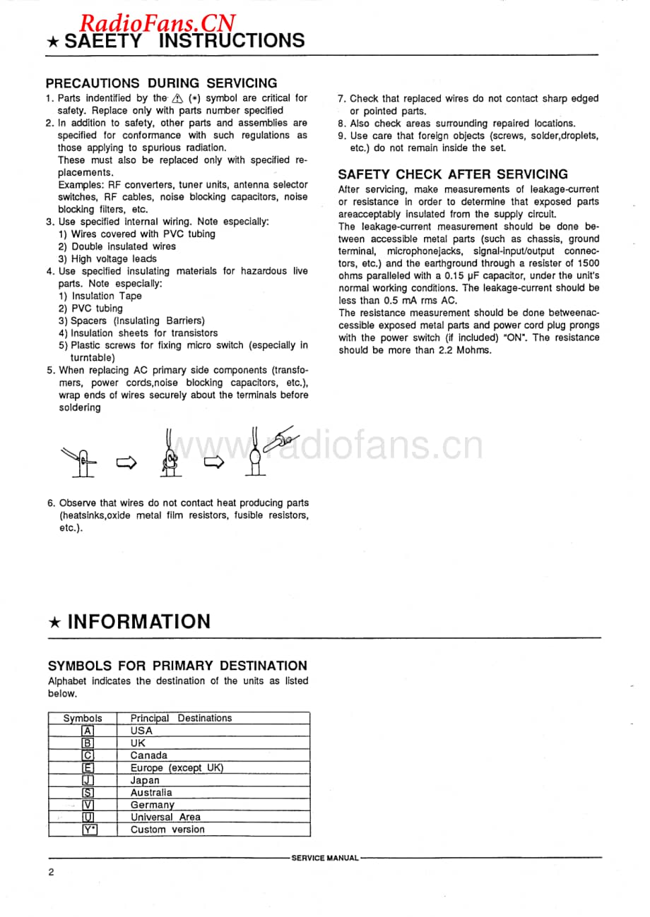 Akai-AM37-int-sm维修电路图 手册.pdf_第2页