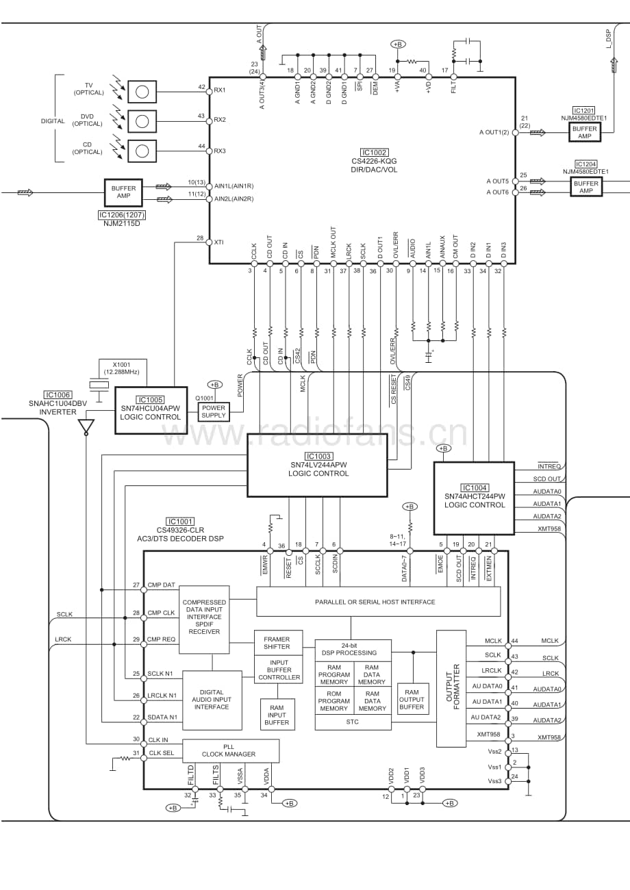 Technics-SADA-8-Service-Manual电路原理图.pdf_第2页