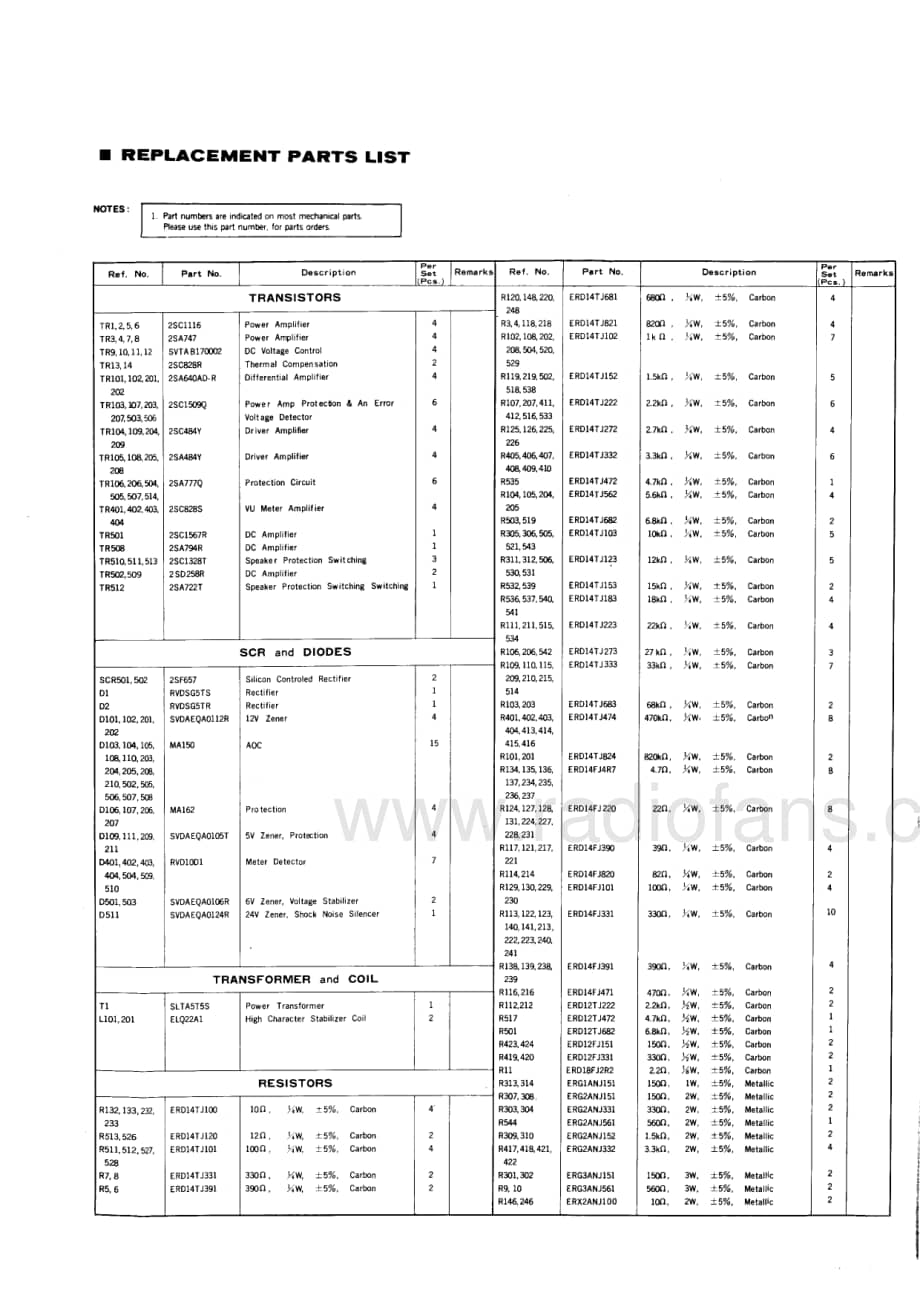 Technics-SE-9600-Service-Manual电路原理图.pdf_第2页