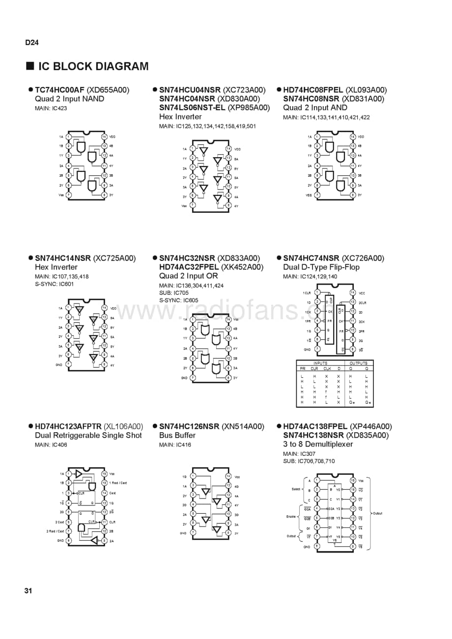 Yamaha-RCD-24-Service-Manual-Part-2电路原理图.pdf_第1页