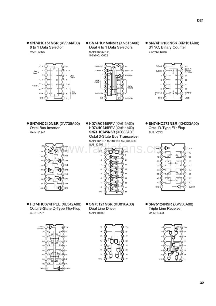Yamaha-RCD-24-Service-Manual-Part-2电路原理图.pdf_第2页