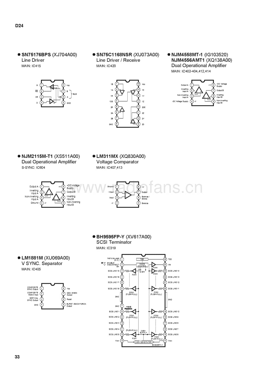 Yamaha-RCD-24-Service-Manual-Part-2电路原理图.pdf_第3页