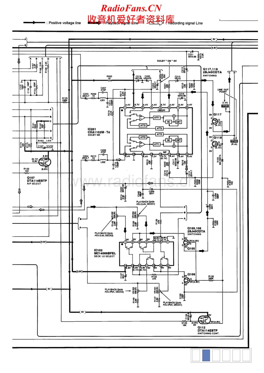 Technics-RSCH-730-Schematics电路原理图.pdf_第2页