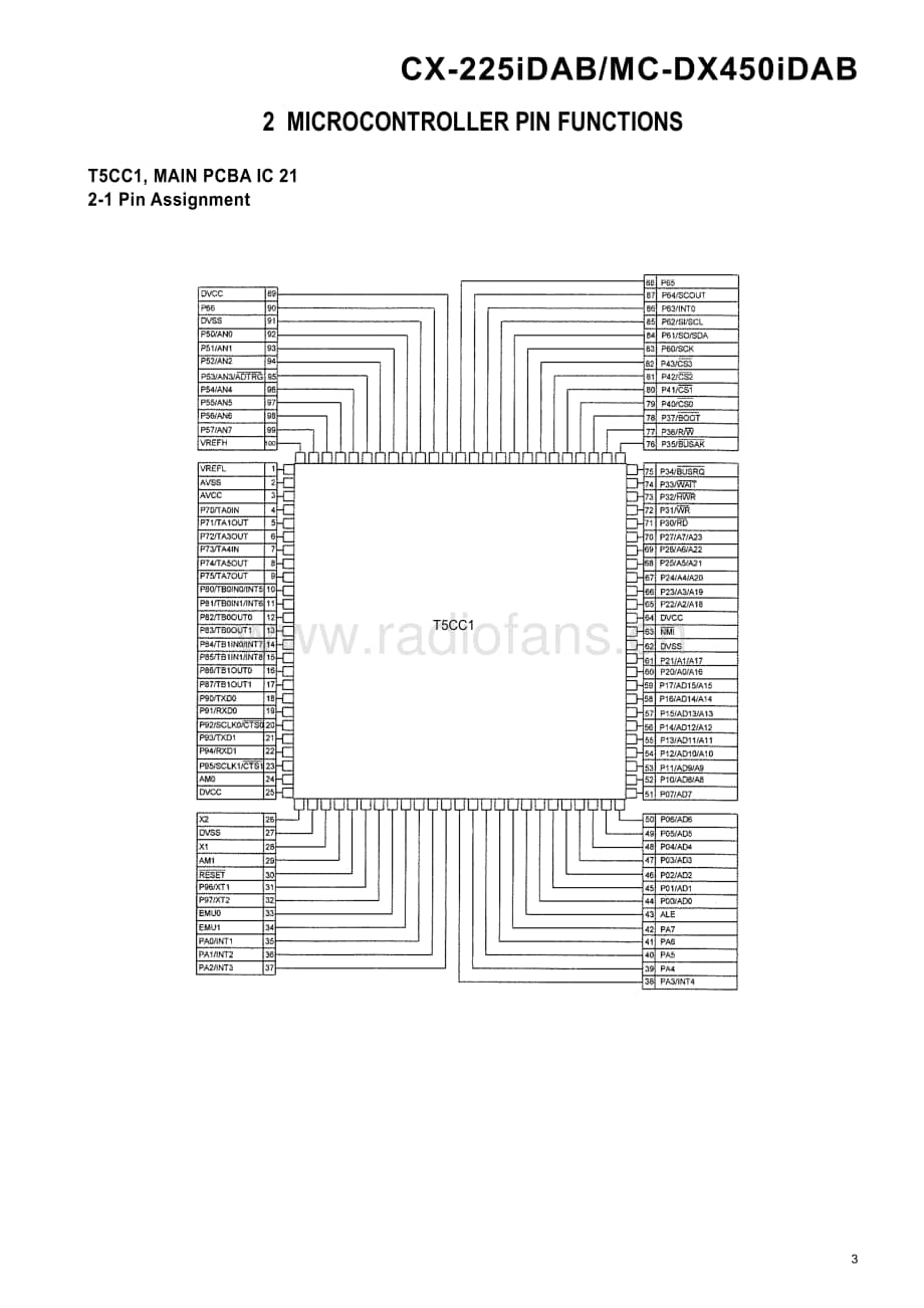 Teac-MC-DX450i-DAB-Service-Manual电路原理图.pdf_第3页