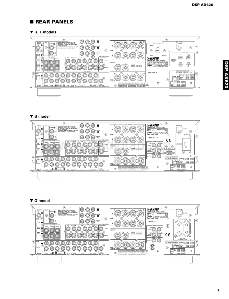 Yamaha-DSPAX-620-Service-Manual电路原理图.pdf_第3页