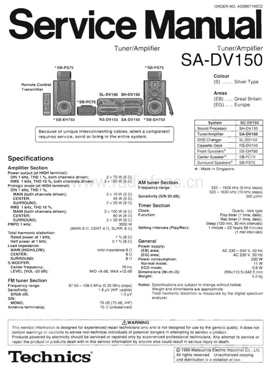 Technics-SADV-150-Service-Manual电路原理图.pdf_第1页