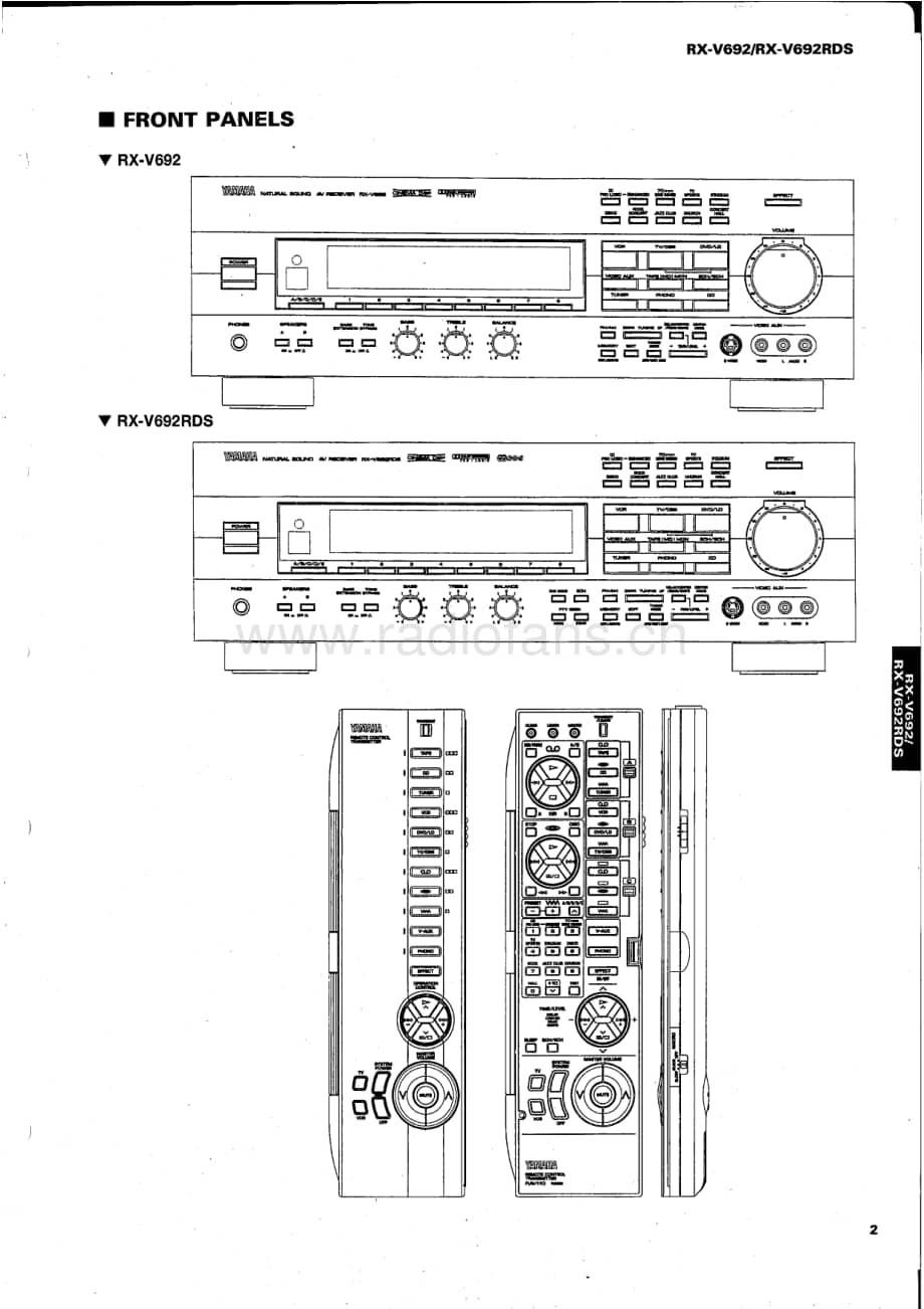 Yamaha-RXV-692-RDS-Service-Manual电路原理图.pdf_第3页