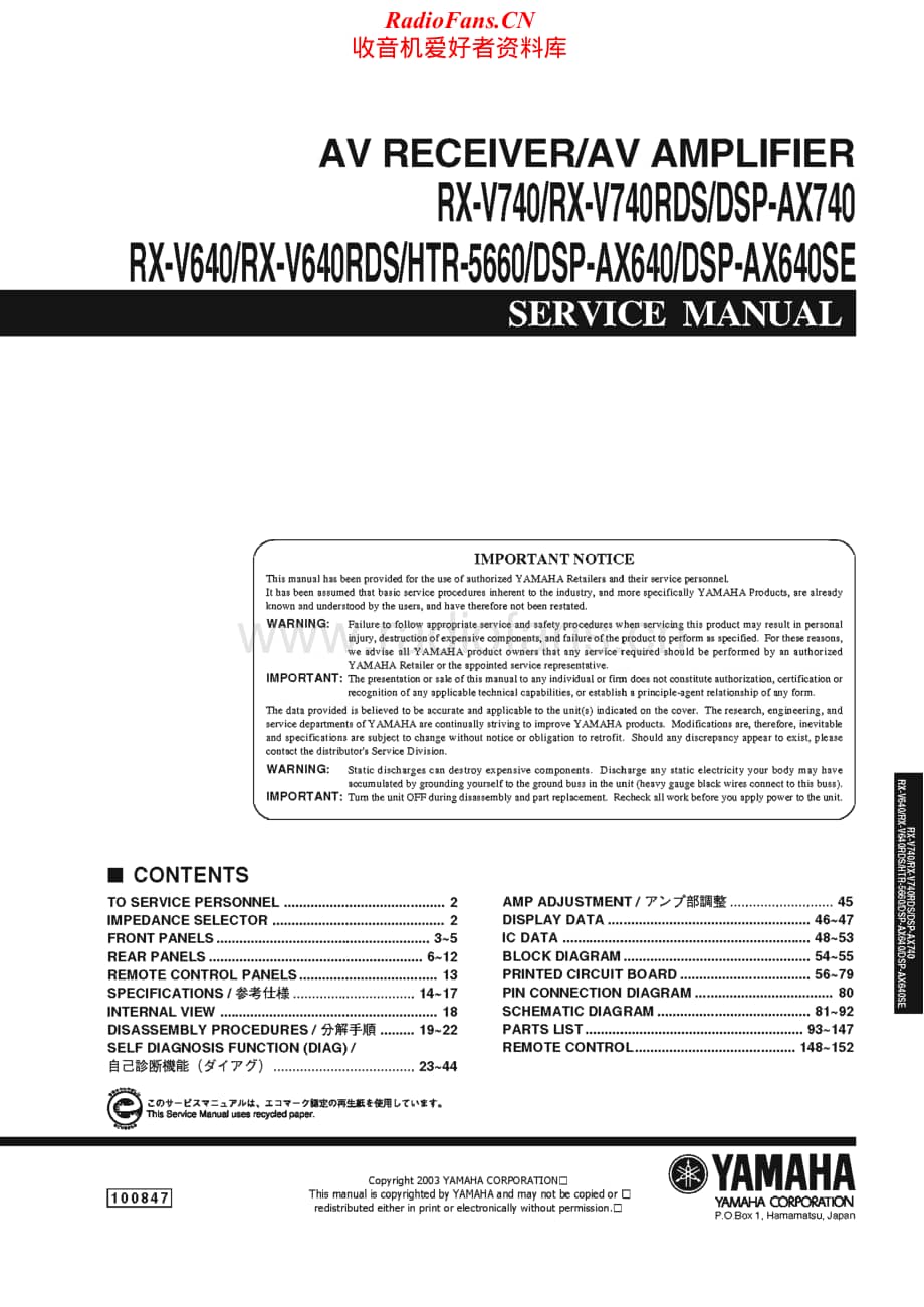 Yamaha-HTR-5660-Service-Manual电路原理图.pdf_第1页