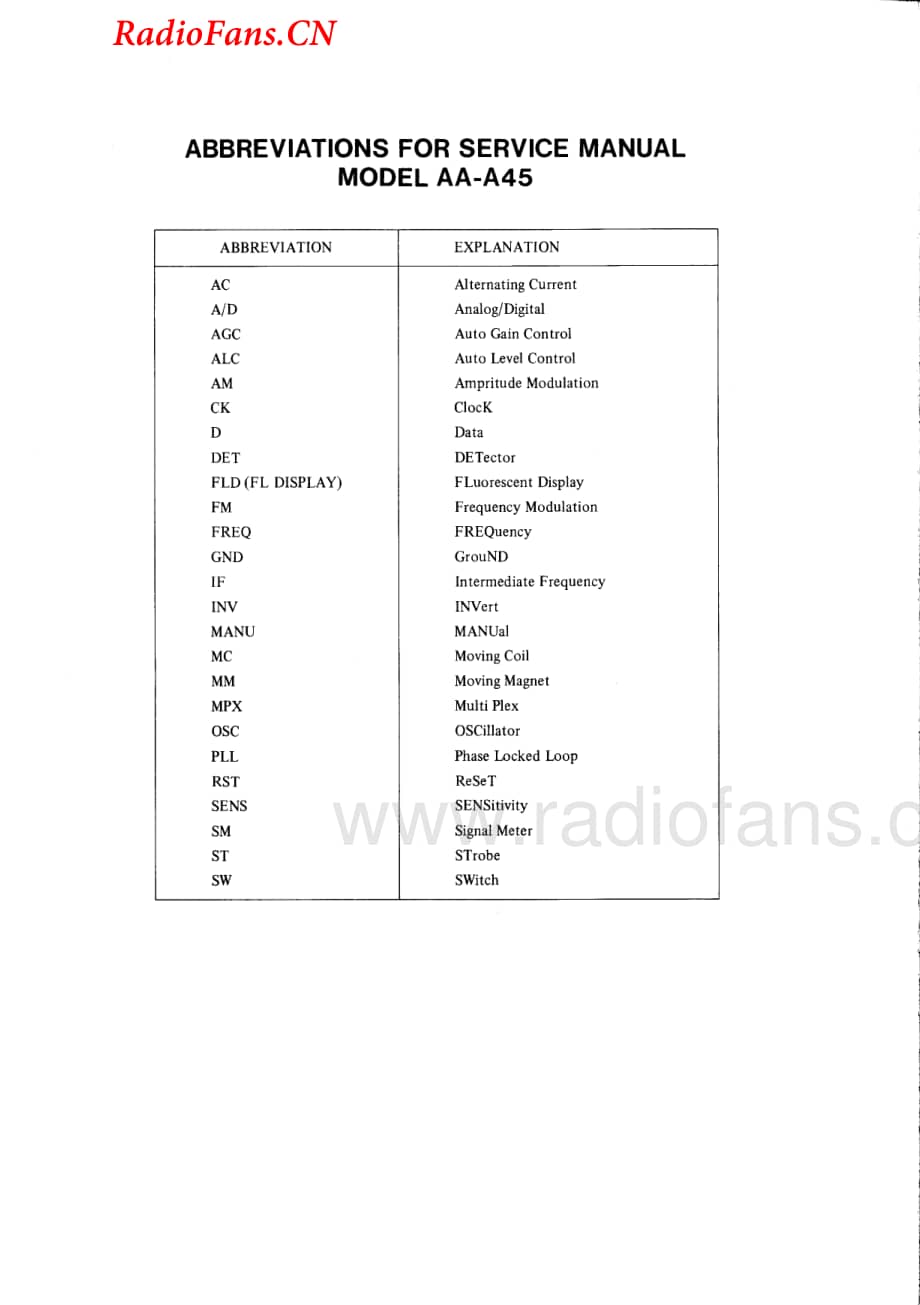 Akai-AAA45-rec-sch维修电路图 手册.pdf_第2页