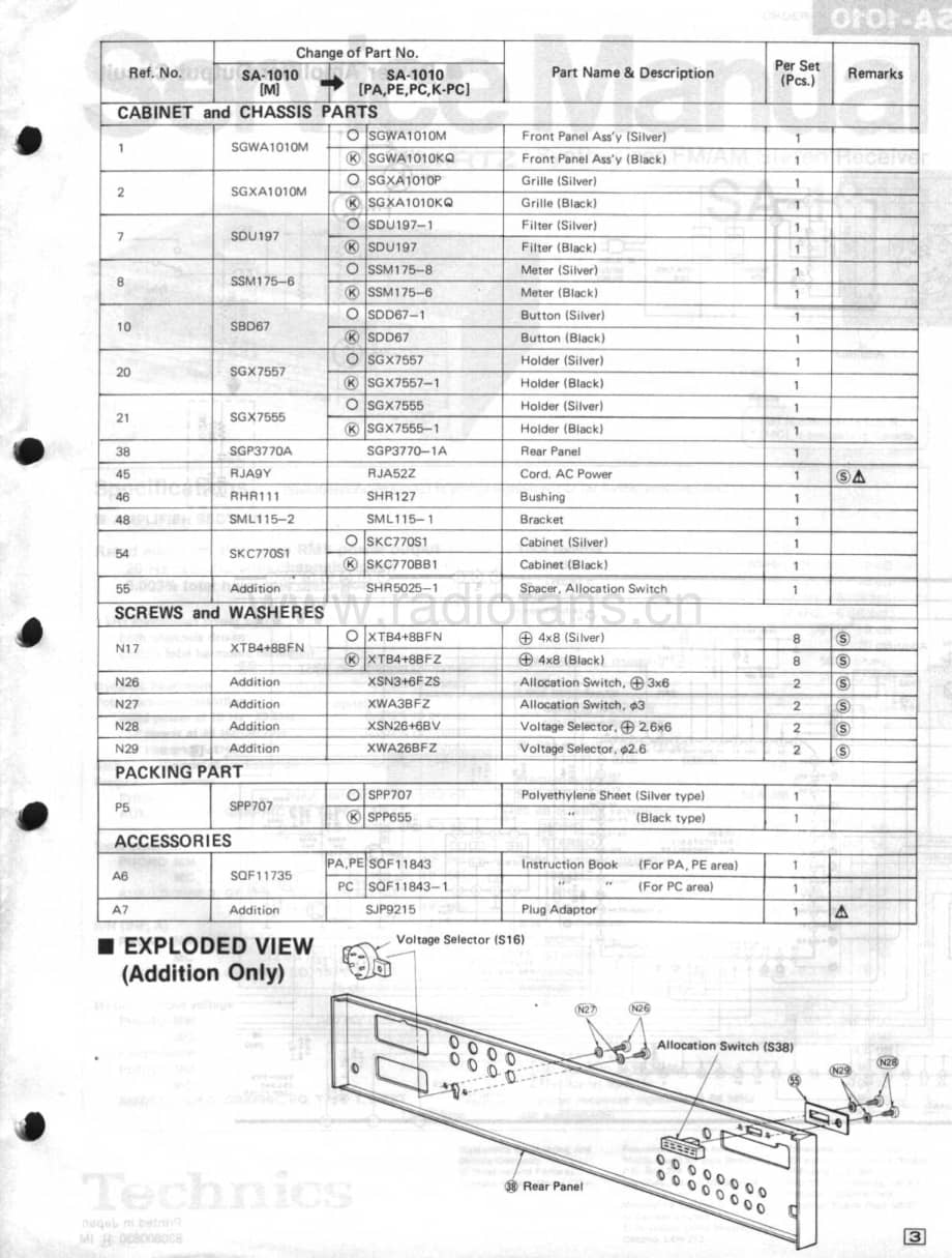 Technics-SA-1010-Service-Manual电路原理图.pdf_第3页