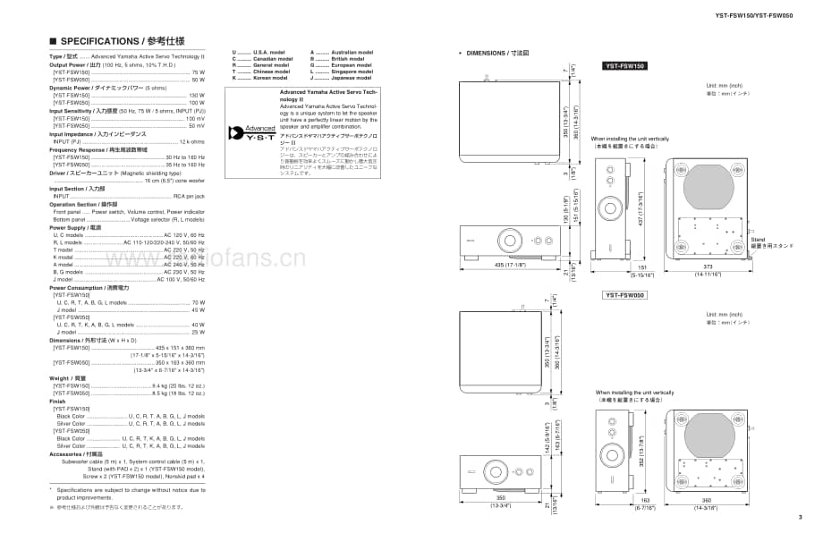 Yamaha-YSTFSW-150-Service-Manual电路原理图.pdf_第3页