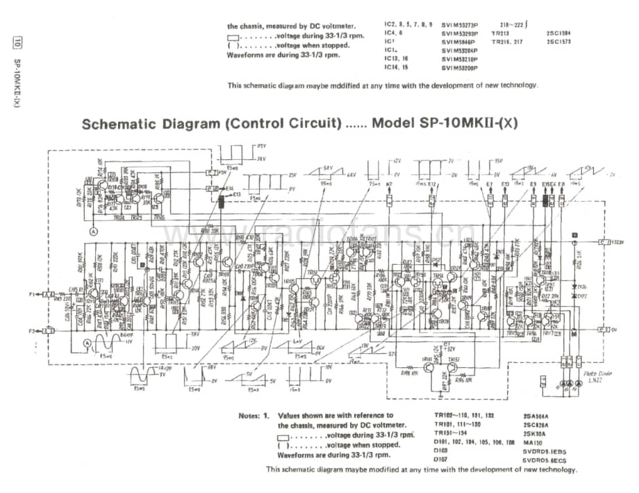Technics-SP-10-Mk2-Schematics (1)电路原理图.pdf_第1页