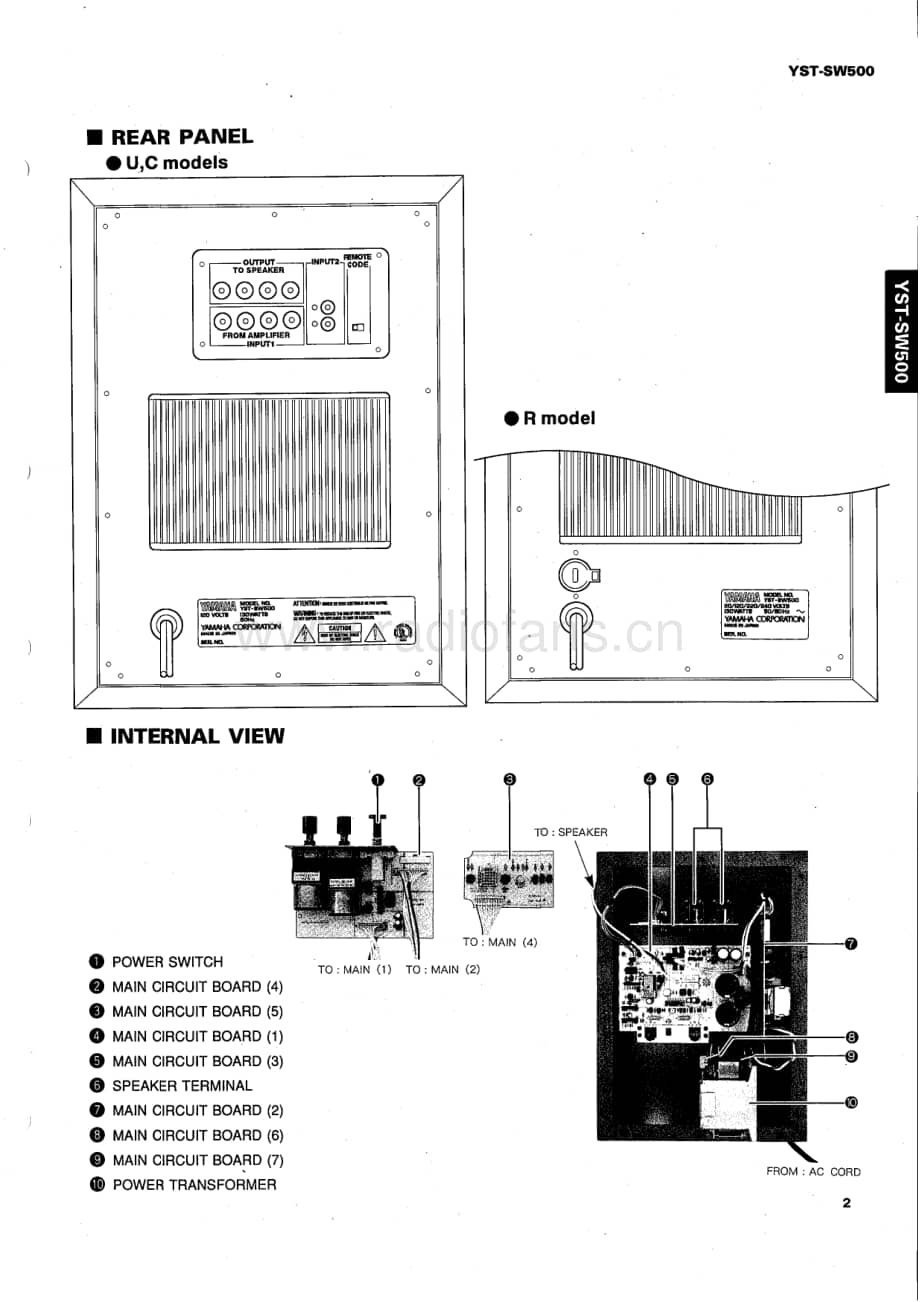 Yamaha-YSTSW-500-Service-Manual电路原理图.pdf_第3页