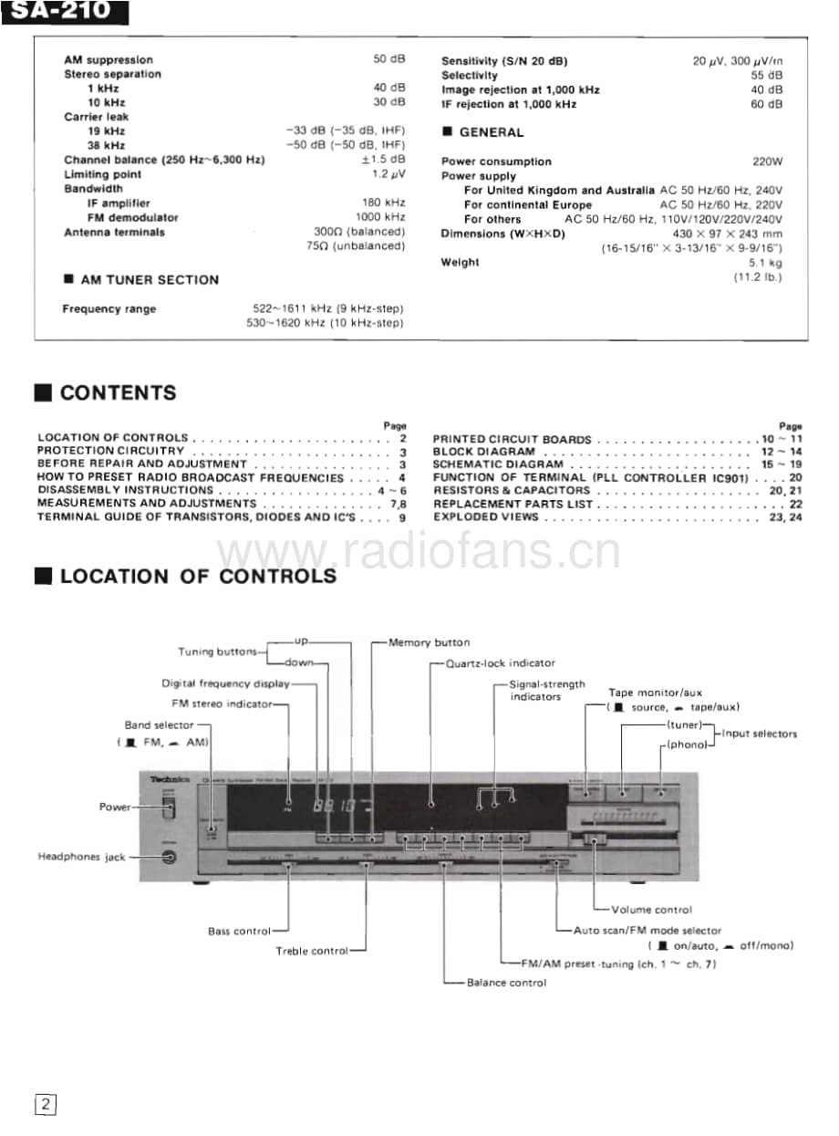 Technics-SA-210-K-Service-Manual电路原理图.pdf_第2页