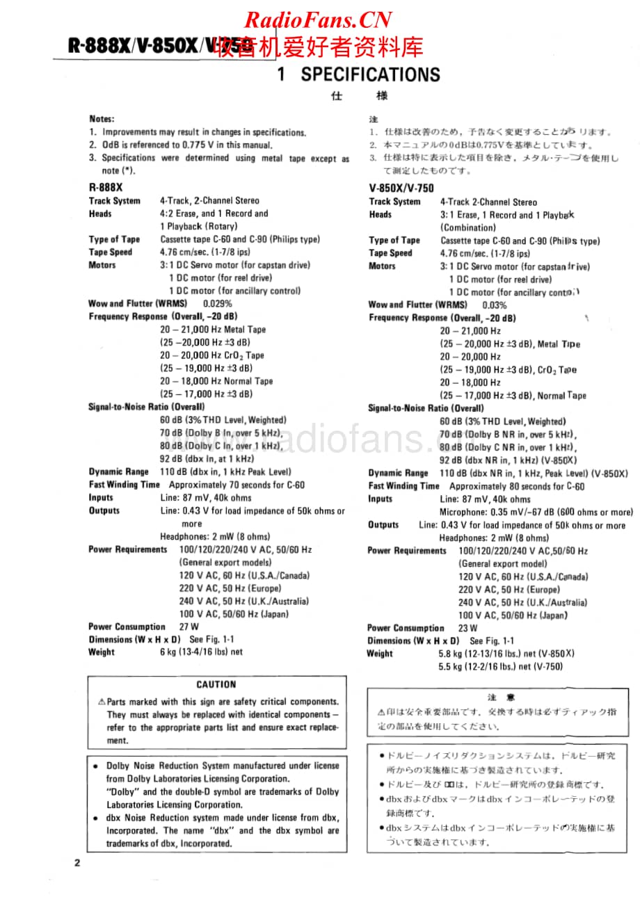 Teac-R-888X-Service-Manual电路原理图.pdf_第2页