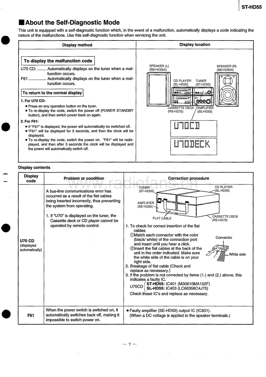 Technics-ST-HD-55-Service-Manual电路原理图.pdf_第2页