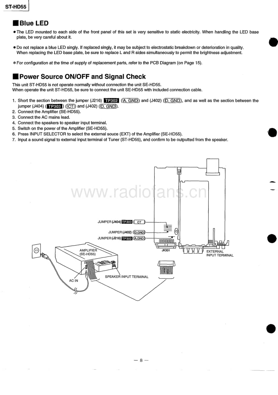 Technics-ST-HD-55-Service-Manual电路原理图.pdf_第3页
