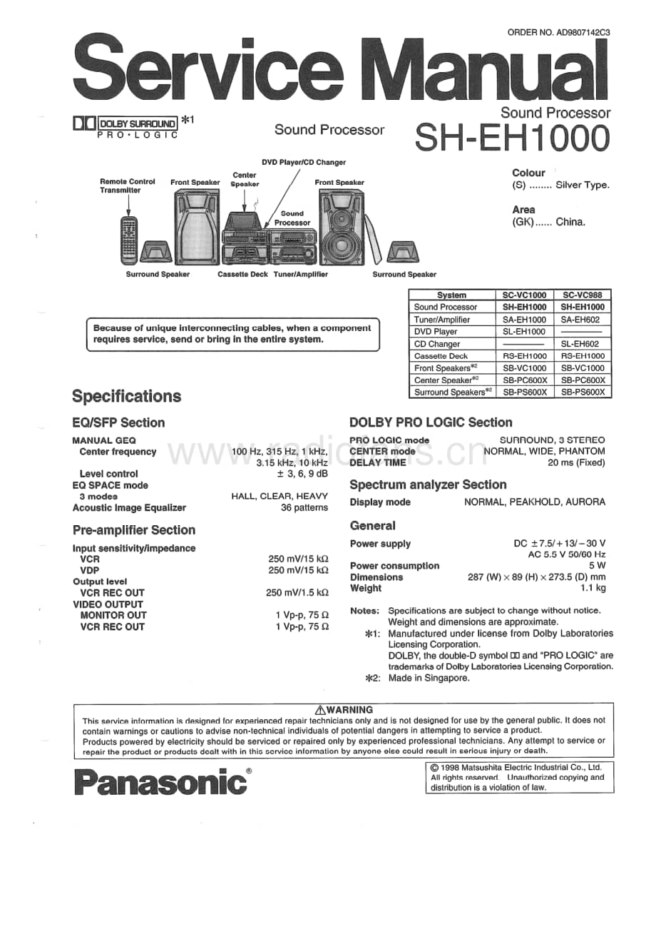 Technics-SHEH-1000-Service-Manual电路原理图.pdf_第1页
