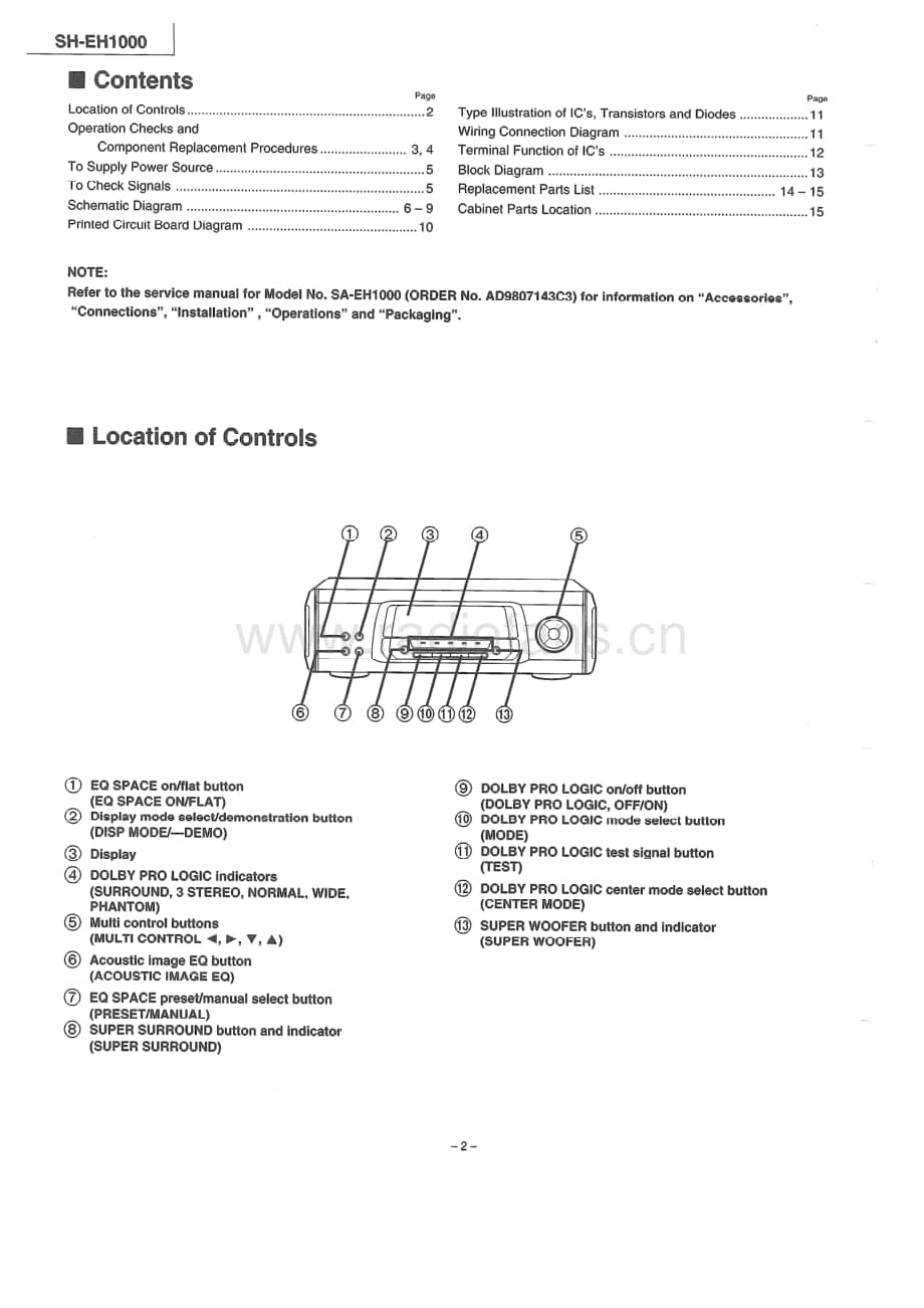 Technics-SHEH-1000-Service-Manual电路原理图.pdf_第2页