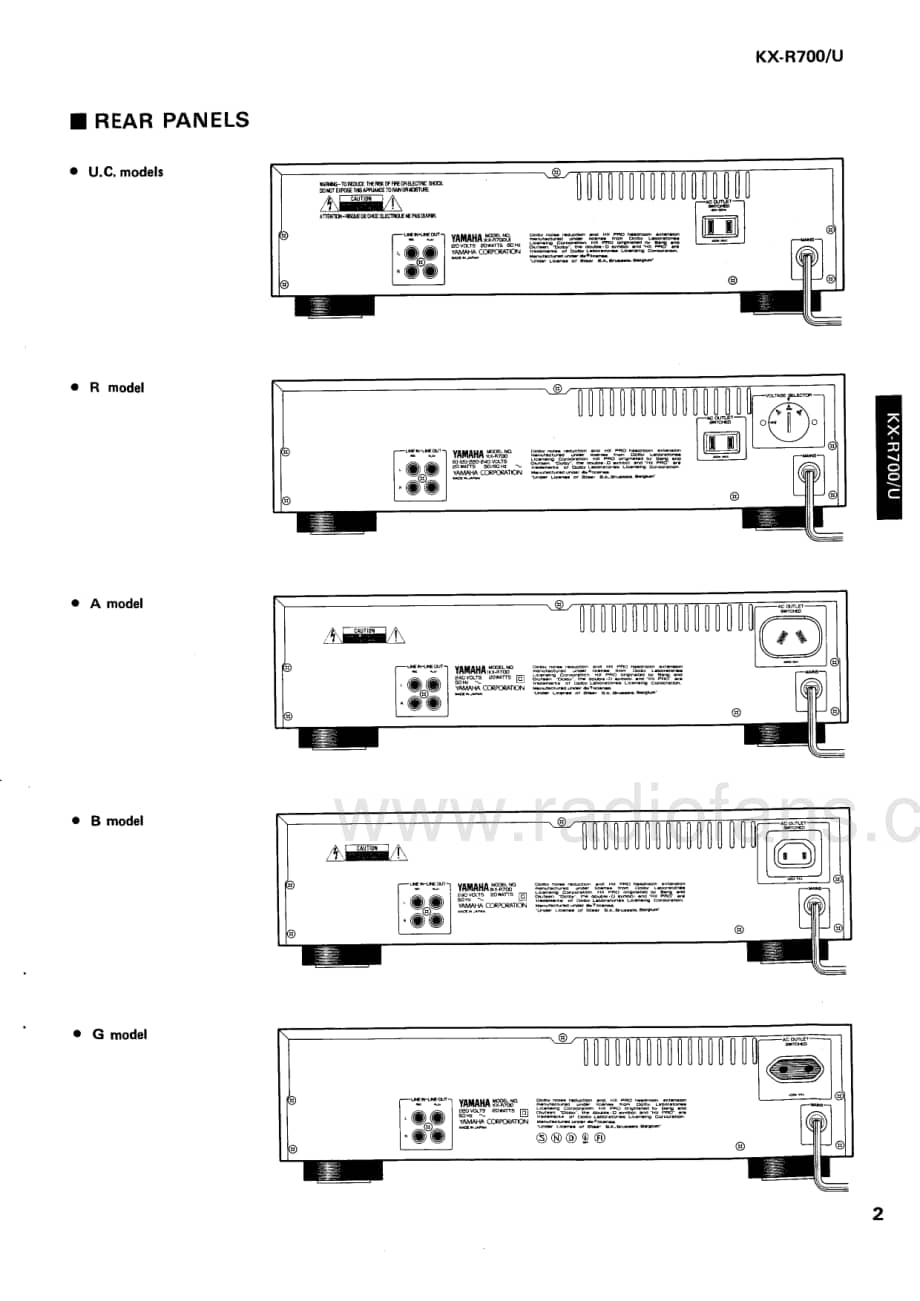 Yamaha-KXR-700-700-U-Service-Manual电路原理图.pdf_第3页