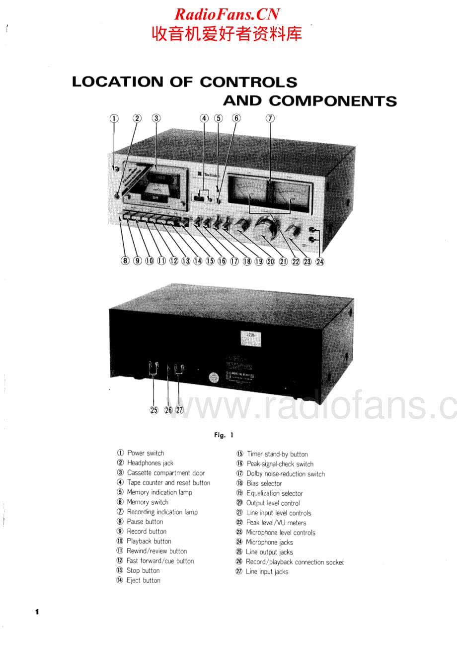 Technics-RS-631-Service-Manual电路原理图.pdf_第2页