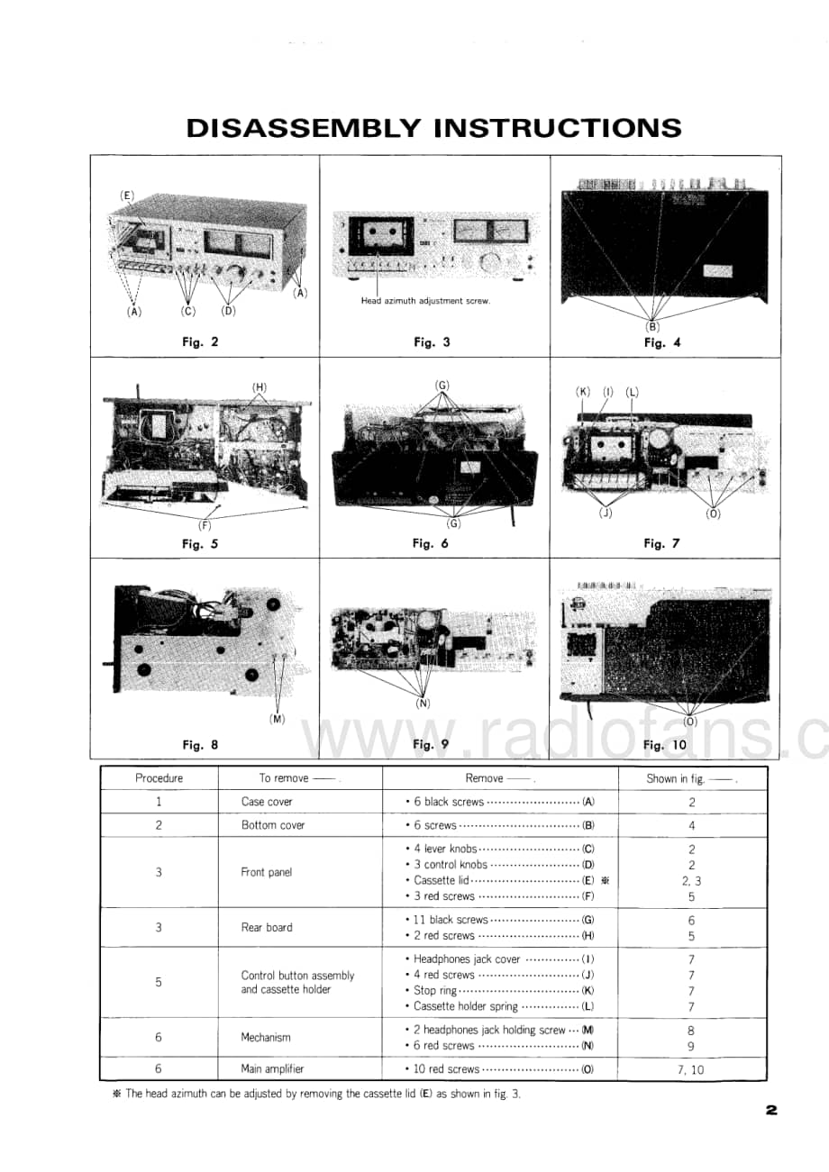 Technics-RS-631-Service-Manual电路原理图.pdf_第3页