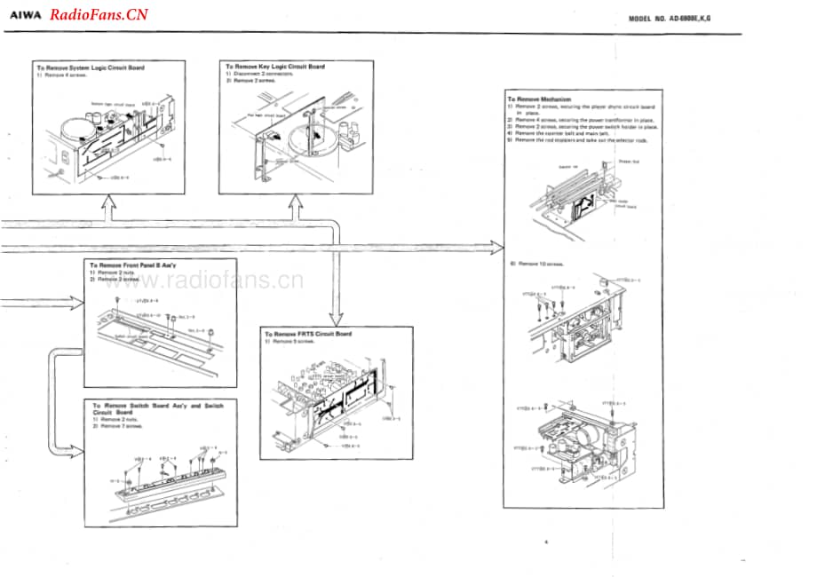Aiwa-AD6900E-tape-sm维修电路图 手册.pdf_第3页