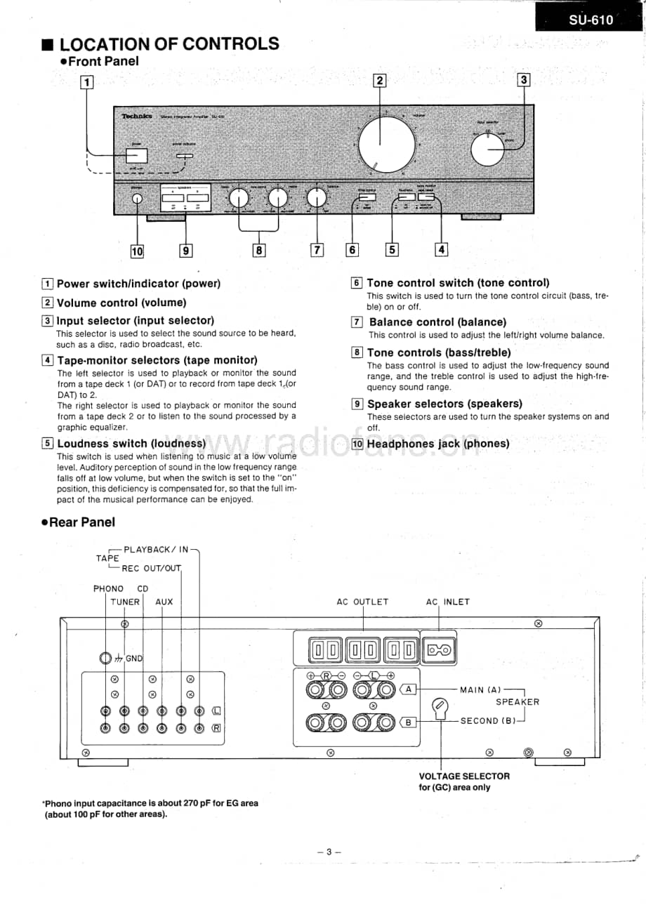 Technics-SU-610-Service-Manual电路原理图.pdf_第3页