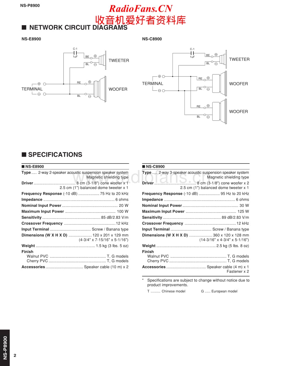 Yamaha-NSP-8900-Service-Manual电路原理图.pdf_第2页