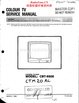 Teac-CT-M20-RC-Service-Manual电路原理图.pdf