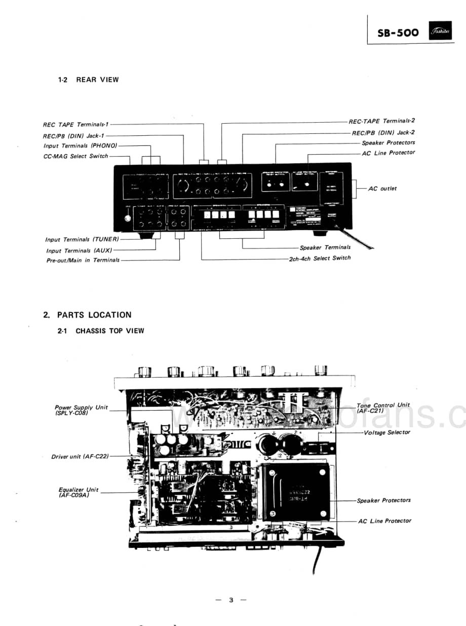 Toshiba-SB-500-Service-Manual电路原理图.pdf_第3页