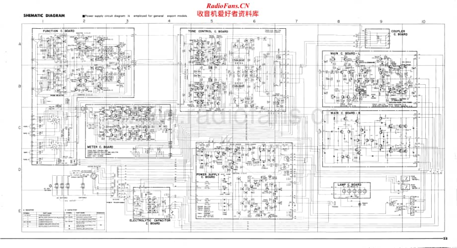 Yamaha-CA-1010-Schematic电路原理图.pdf_第1页