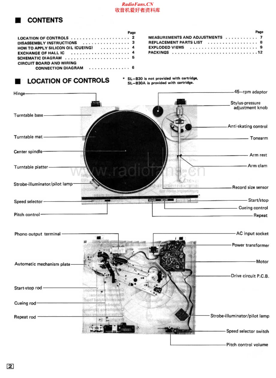 Technics-SLB-30-A-Service-Manual电路原理图.pdf_第2页