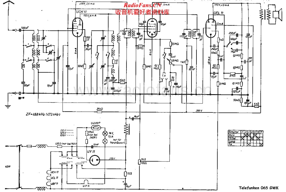 Telefunken-065-GWK-Schematic电路原理图.pdf_第1页